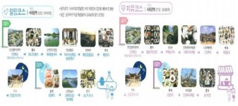 [순천] 힐링여행 순천 헬스투어 인기짱!!