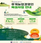 2020년 후계농업경영인․청년창업농 신규 선발