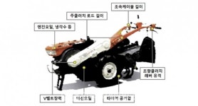 [농진청] 다가오는 영농철 농기계 미리 점검하세요!