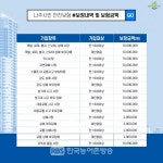 나주시민이라면 누구나 OK