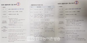 신길호 낙안면장 사직서 제출로 허석 시장 이미지 실추