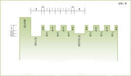 [농진청]  200년 전 전통 농법, 친환경 도시 텃밭으로 부활