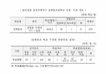 삼례동초, 완주삼봉 공공주택지구로 신축·이전