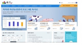 축산농장 지원 시스템축사로퇴비관리 기능 추가
