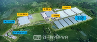 경북 상주 스마트팜 혁신밸리 준공...스마트농업 인력·기술 확산 거점된다