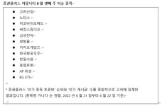 두나무 증권플러스 주식 투자자 67.7%, 곡물 대장주로 신송홀딩스 꼽아