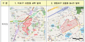 국토부·서울시, 공공재개발 신규 후보지 8곳 선정…아현, 도림동 등
