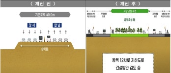 서울시, 강변북로·경부간선도로 지하화 본격 추진…2024년 이후 공사 시작