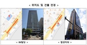 해수부 부산 이전 본격화…청사 위치로 IM빌딩·협성타워 결정