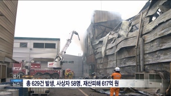 [티브로드뉴스][수원]지난해 화성시 화재 하루 평균 1.7건