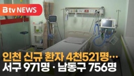 [B tv 인천뉴스] 인천 신규 환자 4천521명… 서구 971명 · 남동구 756명