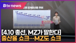 (4·10 총선, MZ가 말한ᄃ