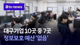 대구기업 10곳 중 7곳 정보보호 예산 없음