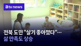 전북 도민 살기 좋아졌다…삶 만족도 상승