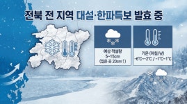 [속보]전북 전역 대설·한파주의보 / 시민 안전 행동요령