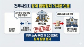 전주시의회 징계 효력 정지 : 「컵라면」뉴스