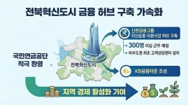 전주로 향하는 금융 허브 : 「컵라면」뉴스