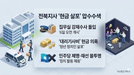 [속보]경찰, '현금 살포 의혹' 김 지사 집무실 압수수색