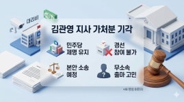 [종합]법원 '김관영 제명 정지 가처분 기각'… 향후 방안 모색