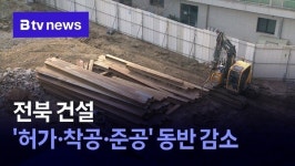 전북 건설 허가·착공·준공 동반 감소