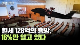 광역의회 해외 출장, 16%만 비용 공개