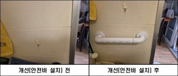 [포토] 북구 덕천1동, 취약가구 집수리 지원