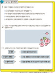 독립요리 쭝쯔