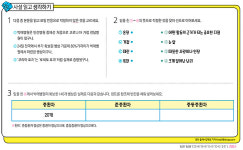 ‘가자, 박애병원으로!’