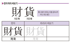 ‘문화재’ 명칭, ‘국가유산’으로 바뀐다