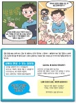 글 속 질문의 기능과 역할