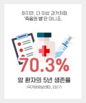 [카드뉴스] 다시 나아가는 한 걸음