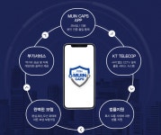 무인PC방 무인캡스, 무인시스템 24시간 최적화 구축...최대 상품혜택 구성