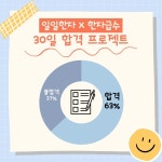 좋은책신사고, 일일한자X한자급수 30일 프로젝트 성료