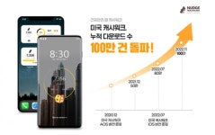 넛지헬스케어 캐시워크, 美 진출 2년 만에 누적 가입자 100만 명 돌파
