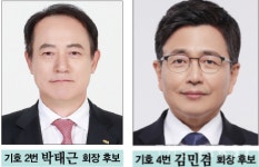 제 33대 대한치과의사협회 회장단 선거...박태근 후보·김민겸 후보 결선투표 실시