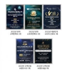 에스엘바이오텍 2022 한국소비자만족지수1위 등 5관왕 달성