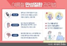 [메디컬 live]  양지병원 내분비내과 이해리 전문의, 여름 폭염 대비 슬기로운 만성질환 관리법 조언