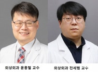 가천대 길병원 외상외과 윤용철, 전세범 교수, 제11회 환태평양 국제외상학회서 최우수, 우수 구연상 각각 수상