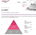 서브원 이규홍 대표 취임 후 내부거래 증가