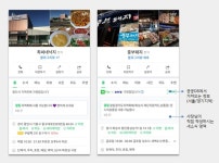 네이버 스마트플레이스 소상공인·소비자 만족도 높아