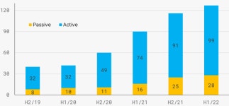 겉과 속 다른 ESG 펀드, 그린워싱 규제 필요
