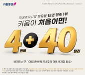 키움증권, 비대면 주식계좌 개설 고객 대상 이벤트 진행