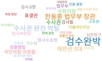헌재 '검수완박' 권한쟁의 심판, 언론의 평가는?