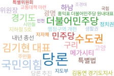 김포-서울 편입 이슈, 언론이 집중한 키워드는?