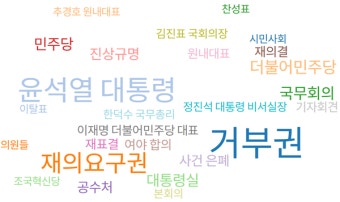 '채상병 특검법' 거부권 행사에 언론 평가 엇갈려
