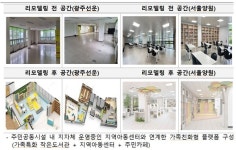 LH, 임대단지 내 작은도서관 활성화 위해 입주민 220명 CM  채용