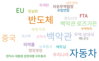 트럼프 상호 관세 부과에 주요 언론의 대응책은?