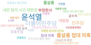 '지귀연  술 접대 의혹' 관련, 언론 사설 비교