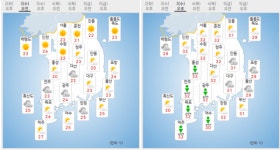 [내일 날씨]  남부지방 폭염주의보... 강릉 비소식 없어 가뭄 지속