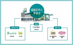 GS칼텍스, 카쉐어링 그린카에 350억원 투자